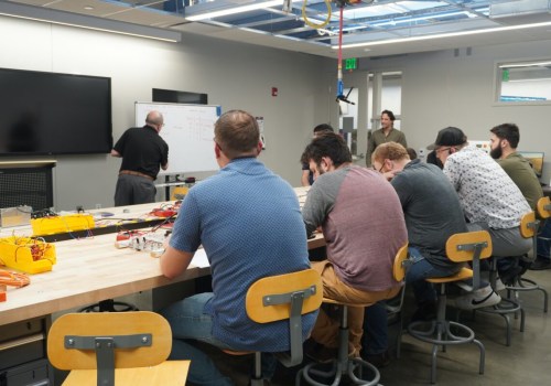 Exploring the Educational Landscape in Southwestern Pennsylvania